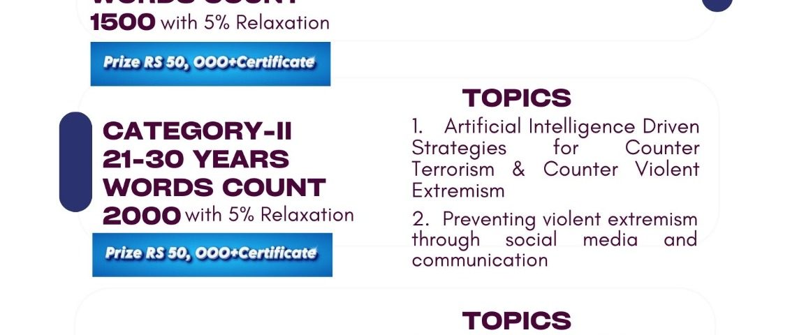 NACTA's 4th Essay Writing Competition