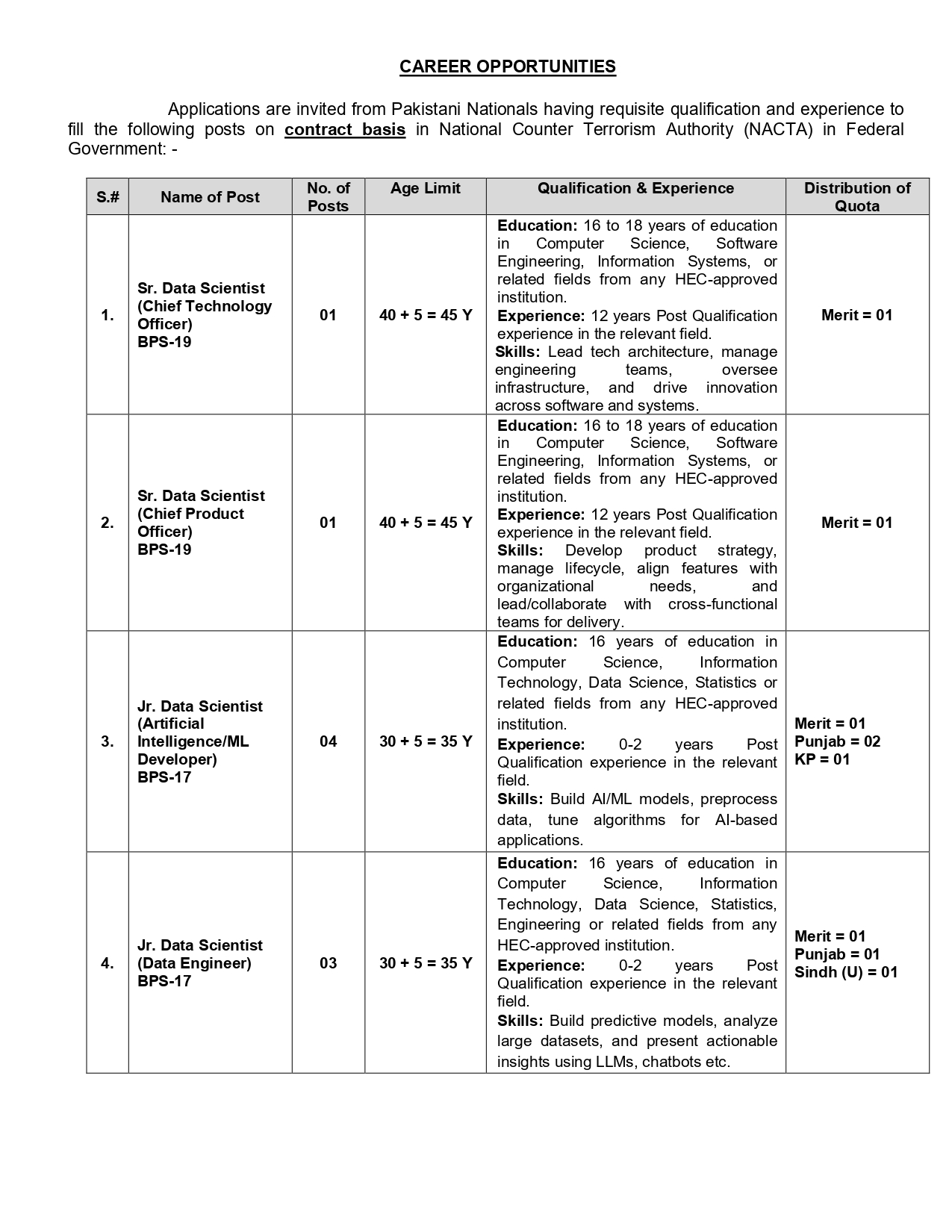 Career Opportunities at NACTA